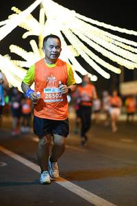 BIB: 26502
                            <button type="button" onclick="openModal(15529883)" class="btn btn-primary btn-sm float-right btn-popup" data-toggle="modal" data-target=".modal-high-quality">
                        <i class="fas fa-shopping-cart"></i> Add to Cart
                    </button>
                                            <button type="button" onclick="isThisMe(15529883, true)" class="btn btn-success btn-sm float-right btn-popup btn-isme hidden" data-toggle="tooltip" data-placement="bottom" title="นี่คือรูปของคุณใช่ไหม คลิกที่นี่เพื่อเอาเข้าอัลบั้ม">
                        <i class="fas fa-plus"></i> Add to album
                    </button>
                    <button type="button" onclick="isThisMe(15529883, false)" class="btn btn-warning btn-sm float-right btn-popup btn-isnotme hidden">
                        <i class="fas fa-ban"></i> Remove from album
                    </button>