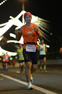 BIB: 24229
                            <button type="button" onclick="openModal(15487882)" class="btn btn-primary btn-sm float-right btn-popup" data-toggle="modal" data-target=".modal-high-quality">
                        <i class="fas fa-shopping-cart"></i> Add to Cart
                    </button>
                                            <button type="button" onclick="isThisMe(15487882, true)" class="btn btn-success btn-sm float-right btn-popup btn-isme hidden" data-toggle="tooltip" data-placement="bottom" title="นี่คือรูปของคุณใช่ไหม คลิกที่นี่เพื่อเอาเข้าอัลบั้ม">
                        <i class="fas fa-plus"></i> Add to album
                    </button>
                    <button type="button" onclick="isThisMe(15487882, false)" class="btn btn-warning btn-sm float-right btn-popup btn-isnotme hidden">
                        <i class="fas fa-ban"></i> Remove from album
                    </button>