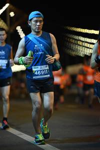 BIB: 46911
                            <button type="button" onclick="openModal(15589841)" class="btn btn-primary btn-sm float-right btn-popup" data-toggle="modal" data-target=".modal-high-quality">
                        <i class="fas fa-shopping-cart"></i> Add to Cart
                    </button>
                                            <button type="button" onclick="isThisMe(15589841, true)" class="btn btn-success btn-sm float-right btn-popup btn-isme hidden" data-toggle="tooltip" data-placement="bottom" title="นี่คือรูปของคุณใช่ไหม คลิกที่นี่เพื่อเอาเข้าอัลบั้ม">
                        <i class="fas fa-plus"></i> Add to album
                    </button>
                    <button type="button" onclick="isThisMe(15589841, false)" class="btn btn-warning btn-sm float-right btn-popup btn-isnotme hidden">
                        <i class="fas fa-ban"></i> Remove from album
                    </button>