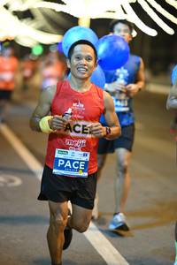 BIB: 2021
                            <button type="button" onclick="openModal(15501351)" class="btn btn-primary btn-sm float-right btn-popup" data-toggle="modal" data-target=".modal-high-quality">
                        <i class="fas fa-shopping-cart"></i> Add to Cart
                    </button>
                                            <button type="button" onclick="isThisMe(15501351, true)" class="btn btn-success btn-sm float-right btn-popup btn-isme hidden" data-toggle="tooltip" data-placement="bottom" title="นี่คือรูปของคุณใช่ไหม คลิกที่นี่เพื่อเอาเข้าอัลบั้ม">
                        <i class="fas fa-plus"></i> Add to album
                    </button>
                    <button type="button" onclick="isThisMe(15501351, false)" class="btn btn-warning btn-sm float-right btn-popup btn-isnotme hidden">
                        <i class="fas fa-ban"></i> Remove from album
                    </button>