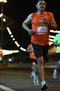 BIB: 202, 26988
                            <button type="button" onclick="openModal(15503775)" class="btn btn-primary btn-sm float-right btn-popup" data-toggle="modal" data-target=".modal-high-quality">
                        <i class="fas fa-shopping-cart"></i> Add to Cart
                    </button>
                                            <button type="button" onclick="isThisMe(15503775, true)" class="btn btn-success btn-sm float-right btn-popup btn-isme hidden" data-toggle="tooltip" data-placement="bottom" title="นี่คือรูปของคุณใช่ไหม คลิกที่นี่เพื่อเอาเข้าอัลบั้ม">
                        <i class="fas fa-plus"></i> Add to album
                    </button>
                    <button type="button" onclick="isThisMe(15503775, false)" class="btn btn-warning btn-sm float-right btn-popup btn-isnotme hidden">
                        <i class="fas fa-ban"></i> Remove from album
                    </button>