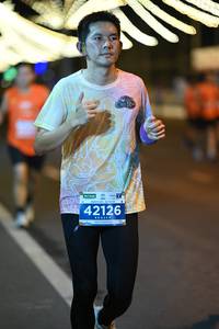 BIB: 42126
                            <button type="button" onclick="openModal(15595935)" class="btn btn-primary btn-sm float-right btn-popup" data-toggle="modal" data-target=".modal-high-quality">
                        <i class="fas fa-shopping-cart"></i> Add to Cart
                    </button>
                                            <button type="button" onclick="isThisMe(15595935, true)" class="btn btn-success btn-sm float-right btn-popup btn-isme hidden" data-toggle="tooltip" data-placement="bottom" title="นี่คือรูปของคุณใช่ไหม คลิกที่นี่เพื่อเอาเข้าอัลบั้ม">
                        <i class="fas fa-plus"></i> Add to album
                    </button>
                    <button type="button" onclick="isThisMe(15595935, false)" class="btn btn-warning btn-sm float-right btn-popup btn-isnotme hidden">
                        <i class="fas fa-ban"></i> Remove from album
                    </button>
