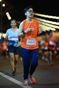 BIB: 28633
                            <button type="button" onclick="openModal(15544139)" class="btn btn-primary btn-sm float-right btn-popup" data-toggle="modal" data-target=".modal-high-quality">
                        <i class="fas fa-shopping-cart"></i> Add to Cart
                    </button>
                                            <button type="button" onclick="isThisMe(15544139, true)" class="btn btn-success btn-sm float-right btn-popup btn-isme hidden" data-toggle="tooltip" data-placement="bottom" title="นี่คือรูปของคุณใช่ไหม คลิกที่นี่เพื่อเอาเข้าอัลบั้ม">
                        <i class="fas fa-plus"></i> Add to album
                    </button>
                    <button type="button" onclick="isThisMe(15544139, false)" class="btn btn-warning btn-sm float-right btn-popup btn-isnotme hidden">
                        <i class="fas fa-ban"></i> Remove from album
                    </button>