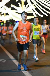 BIB: 40797, 27232
                            <button type="button" onclick="openModal(15519846)" class="btn btn-primary btn-sm float-right btn-popup" data-toggle="modal" data-target=".modal-high-quality">
                        <i class="fas fa-shopping-cart"></i> Add to Cart
                    </button>
                                            <button type="button" onclick="isThisMe(15519846, true)" class="btn btn-success btn-sm float-right btn-popup btn-isme hidden" data-toggle="tooltip" data-placement="bottom" title="นี่คือรูปของคุณใช่ไหม คลิกที่นี่เพื่อเอาเข้าอัลบั้ม">
                        <i class="fas fa-plus"></i> Add to album
                    </button>
                    <button type="button" onclick="isThisMe(15519846, false)" class="btn btn-warning btn-sm float-right btn-popup btn-isnotme hidden">
                        <i class="fas fa-ban"></i> Remove from album
                    </button>