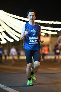 BIB: 42254
                            <button type="button" onclick="openModal(14248478)" class="btn btn-primary btn-sm float-right btn-popup" data-toggle="modal" data-target=".modal-high-quality">
                        <i class="fas fa-shopping-cart"></i> Add to Cart
                    </button>
                                            <button type="button" onclick="isThisMe(14248478, true)" class="btn btn-success btn-sm float-right btn-popup btn-isme hidden" data-toggle="tooltip" data-placement="bottom" title="นี่คือรูปของคุณใช่ไหม คลิกที่นี่เพื่อเอาเข้าอัลบั้ม">
                        <i class="fas fa-plus"></i> Add to album
                    </button>
                    <button type="button" onclick="isThisMe(14248478, false)" class="btn btn-warning btn-sm float-right btn-popup btn-isnotme hidden">
                        <i class="fas fa-ban"></i> Remove from album
                    </button>