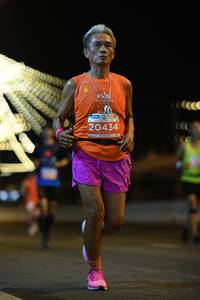 BIB: 20434
                            <button type="button" onclick="openModal(15507377)" class="btn btn-primary btn-sm float-right btn-popup" data-toggle="modal" data-target=".modal-high-quality">
                        <i class="fas fa-shopping-cart"></i> Add to Cart
                    </button>
                                            <button type="button" onclick="isThisMe(15507377, true)" class="btn btn-success btn-sm float-right btn-popup btn-isme hidden" data-toggle="tooltip" data-placement="bottom" title="นี่คือรูปของคุณใช่ไหม คลิกที่นี่เพื่อเอาเข้าอัลบั้ม">
                        <i class="fas fa-plus"></i> Add to album
                    </button>
                    <button type="button" onclick="isThisMe(15507377, false)" class="btn btn-warning btn-sm float-right btn-popup btn-isnotme hidden">
                        <i class="fas fa-ban"></i> Remove from album
                    </button>