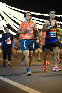 BIB: 22307, 46465
                            <button type="button" onclick="openModal(14230495)" class="btn btn-primary btn-sm float-right btn-popup" data-toggle="modal" data-target=".modal-high-quality">
                        <i class="fas fa-shopping-cart"></i> Add to Cart
                    </button>
                                            <button type="button" onclick="isThisMe(14230495, true)" class="btn btn-success btn-sm float-right btn-popup btn-isme hidden" data-toggle="tooltip" data-placement="bottom" title="นี่คือรูปของคุณใช่ไหม คลิกที่นี่เพื่อเอาเข้าอัลบั้ม">
                        <i class="fas fa-plus"></i> Add to album
                    </button>
                    <button type="button" onclick="isThisMe(14230495, false)" class="btn btn-warning btn-sm float-right btn-popup btn-isnotme hidden">
                        <i class="fas fa-ban"></i> Remove from album
                    </button>