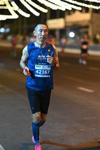 BIB: 2021, 42367
                            <button type="button" onclick="openModal(15491241)" class="btn btn-primary btn-sm float-right btn-popup" data-toggle="modal" data-target=".modal-high-quality">
                        <i class="fas fa-shopping-cart"></i> Add to Cart
                    </button>
                                            <button type="button" onclick="isThisMe(15491241, true)" class="btn btn-success btn-sm float-right btn-popup btn-isme hidden" data-toggle="tooltip" data-placement="bottom" title="นี่คือรูปของคุณใช่ไหม คลิกที่นี่เพื่อเอาเข้าอัลบั้ม">
                        <i class="fas fa-plus"></i> Add to album
                    </button>
                    <button type="button" onclick="isThisMe(15491241, false)" class="btn btn-warning btn-sm float-right btn-popup btn-isnotme hidden">
                        <i class="fas fa-ban"></i> Remove from album
                    </button>