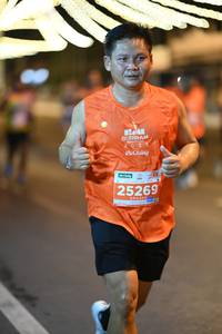 BIB: 202, 25269
                            <button type="button" onclick="openModal(15596000)" class="btn btn-primary btn-sm float-right btn-popup" data-toggle="modal" data-target=".modal-high-quality">
                        <i class="fas fa-shopping-cart"></i> Add to Cart
                    </button>
                                            <button type="button" onclick="isThisMe(15596000, true)" class="btn btn-success btn-sm float-right btn-popup btn-isme hidden" data-toggle="tooltip" data-placement="bottom" title="นี่คือรูปของคุณใช่ไหม คลิกที่นี่เพื่อเอาเข้าอัลบั้ม">
                        <i class="fas fa-plus"></i> Add to album
                    </button>
                    <button type="button" onclick="isThisMe(15596000, false)" class="btn btn-warning btn-sm float-right btn-popup btn-isnotme hidden">
                        <i class="fas fa-ban"></i> Remove from album
                    </button>