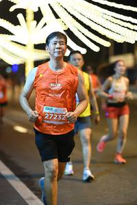 BIB: 27232
                            <button type="button" onclick="openModal(15519908)" class="btn btn-primary btn-sm float-right btn-popup" data-toggle="modal" data-target=".modal-high-quality">
                        <i class="fas fa-shopping-cart"></i> Add to Cart
                    </button>
                                            <button type="button" onclick="isThisMe(15519908, true)" class="btn btn-success btn-sm float-right btn-popup btn-isme hidden" data-toggle="tooltip" data-placement="bottom" title="นี่คือรูปของคุณใช่ไหม คลิกที่นี่เพื่อเอาเข้าอัลบั้ม">
                        <i class="fas fa-plus"></i> Add to album
                    </button>
                    <button type="button" onclick="isThisMe(15519908, false)" class="btn btn-warning btn-sm float-right btn-popup btn-isnotme hidden">
                        <i class="fas fa-ban"></i> Remove from album
                    </button>