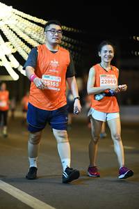 BIB: 22869, 25165
                            <button type="button" onclick="openModal(15529276)" class="btn btn-primary btn-sm float-right btn-popup" data-toggle="modal" data-target=".modal-high-quality">
                        <i class="fas fa-shopping-cart"></i> Add to Cart
                    </button>
                                            <button type="button" onclick="isThisMe(15529276, true)" class="btn btn-success btn-sm float-right btn-popup btn-isme hidden" data-toggle="tooltip" data-placement="bottom" title="นี่คือรูปของคุณใช่ไหม คลิกที่นี่เพื่อเอาเข้าอัลบั้ม">
                        <i class="fas fa-plus"></i> Add to album
                    </button>
                    <button type="button" onclick="isThisMe(15529276, false)" class="btn btn-warning btn-sm float-right btn-popup btn-isnotme hidden">
                        <i class="fas fa-ban"></i> Remove from album
                    </button>