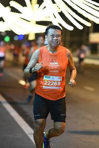 BIB: 2021, 22269
                            <button type="button" onclick="openModal(15497983)" class="btn btn-primary btn-sm float-right btn-popup" data-toggle="modal" data-target=".modal-high-quality">
                        <i class="fas fa-shopping-cart"></i> Add to Cart
                    </button>
                                            <button type="button" onclick="isThisMe(15497983, true)" class="btn btn-success btn-sm float-right btn-popup btn-isme hidden" data-toggle="tooltip" data-placement="bottom" title="นี่คือรูปของคุณใช่ไหม คลิกที่นี่เพื่อเอาเข้าอัลบั้ม">
                        <i class="fas fa-plus"></i> Add to album
                    </button>
                    <button type="button" onclick="isThisMe(15497983, false)" class="btn btn-warning btn-sm float-right btn-popup btn-isnotme hidden">
                        <i class="fas fa-ban"></i> Remove from album
                    </button>