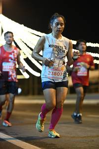 BIB: 23807
                            <button type="button" onclick="openModal(15503351)" class="btn btn-primary btn-sm float-right btn-popup" data-toggle="modal" data-target=".modal-high-quality">
                        <i class="fas fa-shopping-cart"></i> Add to Cart
                    </button>
                                            <button type="button" onclick="isThisMe(15503351, true)" class="btn btn-success btn-sm float-right btn-popup btn-isme hidden" data-toggle="tooltip" data-placement="bottom" title="นี่คือรูปของคุณใช่ไหม คลิกที่นี่เพื่อเอาเข้าอัลบั้ม">
                        <i class="fas fa-plus"></i> Add to album
                    </button>
                    <button type="button" onclick="isThisMe(15503351, false)" class="btn btn-warning btn-sm float-right btn-popup btn-isnotme hidden">
                        <i class="fas fa-ban"></i> Remove from album
                    </button>