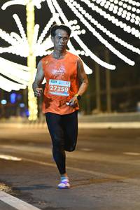 BIB: 27259
                            <button type="button" onclick="openModal(15234582)" class="btn btn-primary btn-sm float-right btn-popup" data-toggle="modal" data-target=".modal-high-quality">
                        <i class="fas fa-shopping-cart"></i> Add to Cart
                    </button>
                                            <button type="button" onclick="isThisMe(15234582, true)" class="btn btn-success btn-sm float-right btn-popup btn-isme hidden" data-toggle="tooltip" data-placement="bottom" title="นี่คือรูปของคุณใช่ไหม คลิกที่นี่เพื่อเอาเข้าอัลบั้ม">
                        <i class="fas fa-plus"></i> Add to album
                    </button>
                    <button type="button" onclick="isThisMe(15234582, false)" class="btn btn-warning btn-sm float-right btn-popup btn-isnotme hidden">
                        <i class="fas fa-ban"></i> Remove from album
                    </button>