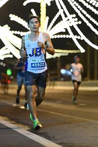 BIB: 45922
                            <button type="button" onclick="openModal(15271022)" class="btn btn-primary btn-sm float-right btn-popup" data-toggle="modal" data-target=".modal-high-quality">
                        <i class="fas fa-shopping-cart"></i> Add to Cart
                    </button>
                                            <button type="button" onclick="isThisMe(15271022, true)" class="btn btn-success btn-sm float-right btn-popup btn-isme hidden" data-toggle="tooltip" data-placement="bottom" title="นี่คือรูปของคุณใช่ไหม คลิกที่นี่เพื่อเอาเข้าอัลบั้ม">
                        <i class="fas fa-plus"></i> Add to album
                    </button>
                    <button type="button" onclick="isThisMe(15271022, false)" class="btn btn-warning btn-sm float-right btn-popup btn-isnotme hidden">
                        <i class="fas fa-ban"></i> Remove from album
                    </button>