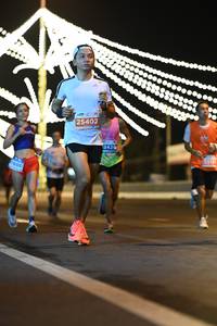 BIB: 25402, 12424, 2515, 2800
                            <button type="button" onclick="openModal(15504101)" class="btn btn-primary btn-sm float-right btn-popup" data-toggle="modal" data-target=".modal-high-quality">
                        <i class="fas fa-shopping-cart"></i> Add to Cart
                    </button>
                                            <button type="button" onclick="isThisMe(15504101, true)" class="btn btn-success btn-sm float-right btn-popup btn-isme hidden" data-toggle="tooltip" data-placement="bottom" title="นี่คือรูปของคุณใช่ไหม คลิกที่นี่เพื่อเอาเข้าอัลบั้ม">
                        <i class="fas fa-plus"></i> Add to album
                    </button>
                    <button type="button" onclick="isThisMe(15504101, false)" class="btn btn-warning btn-sm float-right btn-popup btn-isnotme hidden">
                        <i class="fas fa-ban"></i> Remove from album
                    </button>