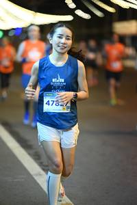 BIB: 2021, 47827
                            <button type="button" onclick="openModal(15596789)" class="btn btn-primary btn-sm float-right btn-popup" data-toggle="modal" data-target=".modal-high-quality">
                        <i class="fas fa-shopping-cart"></i> Add to Cart
                    </button>
                                            <button type="button" onclick="isThisMe(15596789, true)" class="btn btn-success btn-sm float-right btn-popup btn-isme hidden" data-toggle="tooltip" data-placement="bottom" title="นี่คือรูปของคุณใช่ไหม คลิกที่นี่เพื่อเอาเข้าอัลบั้ม">
                        <i class="fas fa-plus"></i> Add to album
                    </button>
                    <button type="button" onclick="isThisMe(15596789, false)" class="btn btn-warning btn-sm float-right btn-popup btn-isnotme hidden">
                        <i class="fas fa-ban"></i> Remove from album
                    </button>