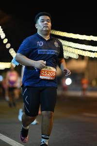 BIB: 25209
                            <button type="button" onclick="openModal(15579911)" class="btn btn-primary btn-sm float-right btn-popup" data-toggle="modal" data-target=".modal-high-quality">
                        <i class="fas fa-shopping-cart"></i> Add to Cart
                    </button>
                                            <button type="button" onclick="isThisMe(15579911, true)" class="btn btn-success btn-sm float-right btn-popup btn-isme hidden" data-toggle="tooltip" data-placement="bottom" title="นี่คือรูปของคุณใช่ไหม คลิกที่นี่เพื่อเอาเข้าอัลบั้ม">
                        <i class="fas fa-plus"></i> Add to album
                    </button>
                    <button type="button" onclick="isThisMe(15579911, false)" class="btn btn-warning btn-sm float-right btn-popup btn-isnotme hidden">
                        <i class="fas fa-ban"></i> Remove from album
                    </button>