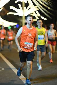 BIB: 27232
                            <button type="button" onclick="openModal(15519870)" class="btn btn-primary btn-sm float-right btn-popup" data-toggle="modal" data-target=".modal-high-quality">
                        <i class="fas fa-shopping-cart"></i> Add to Cart
                    </button>
                                            <button type="button" onclick="isThisMe(15519870, true)" class="btn btn-success btn-sm float-right btn-popup btn-isme hidden" data-toggle="tooltip" data-placement="bottom" title="นี่คือรูปของคุณใช่ไหม คลิกที่นี่เพื่อเอาเข้าอัลบั้ม">
                        <i class="fas fa-plus"></i> Add to album
                    </button>
                    <button type="button" onclick="isThisMe(15519870, false)" class="btn btn-warning btn-sm float-right btn-popup btn-isnotme hidden">
                        <i class="fas fa-ban"></i> Remove from album
                    </button>