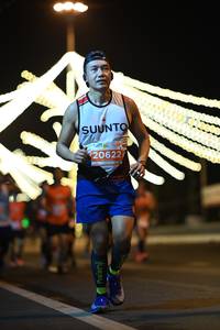 BIB: 20622
                            <button type="button" onclick="openModal(15239994)" class="btn btn-primary btn-sm float-right btn-popup" data-toggle="modal" data-target=".modal-high-quality">
                        <i class="fas fa-shopping-cart"></i> Add to Cart
                    </button>
                                            <button type="button" onclick="isThisMe(15239994, true)" class="btn btn-success btn-sm float-right btn-popup btn-isme hidden" data-toggle="tooltip" data-placement="bottom" title="นี่คือรูปของคุณใช่ไหม คลิกที่นี่เพื่อเอาเข้าอัลบั้ม">
                        <i class="fas fa-plus"></i> Add to album
                    </button>
                    <button type="button" onclick="isThisMe(15239994, false)" class="btn btn-warning btn-sm float-right btn-popup btn-isnotme hidden">
                        <i class="fas fa-ban"></i> Remove from album
                    </button>