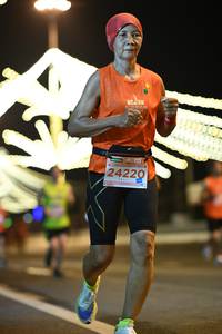 BIB: 24220
                            <button type="button" onclick="openModal(15487914)" class="btn btn-primary btn-sm float-right btn-popup" data-toggle="modal" data-target=".modal-high-quality">
                        <i class="fas fa-shopping-cart"></i> Add to Cart
                    </button>
                                            <button type="button" onclick="isThisMe(15487914, true)" class="btn btn-success btn-sm float-right btn-popup btn-isme hidden" data-toggle="tooltip" data-placement="bottom" title="นี่คือรูปของคุณใช่ไหม คลิกที่นี่เพื่อเอาเข้าอัลบั้ม">
                        <i class="fas fa-plus"></i> Add to album
                    </button>
                    <button type="button" onclick="isThisMe(15487914, false)" class="btn btn-warning btn-sm float-right btn-popup btn-isnotme hidden">
                        <i class="fas fa-ban"></i> Remove from album
                    </button>