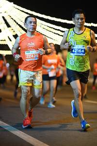 BIB: 42164, 22425
                            <button type="button" onclick="openModal(15581140)" class="btn btn-primary btn-sm float-right btn-popup" data-toggle="modal" data-target=".modal-high-quality">
                        <i class="fas fa-shopping-cart"></i> Add to Cart
                    </button>
                                            <button type="button" onclick="isThisMe(15581140, true)" class="btn btn-success btn-sm float-right btn-popup btn-isme hidden" data-toggle="tooltip" data-placement="bottom" title="นี่คือรูปของคุณใช่ไหม คลิกที่นี่เพื่อเอาเข้าอัลบั้ม">
                        <i class="fas fa-plus"></i> Add to album
                    </button>
                    <button type="button" onclick="isThisMe(15581140, false)" class="btn btn-warning btn-sm float-right btn-popup btn-isnotme hidden">
                        <i class="fas fa-ban"></i> Remove from album
                    </button>