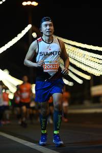 BIB: 20622
                            <button type="button" onclick="openModal(15239981)" class="btn btn-primary btn-sm float-right btn-popup" data-toggle="modal" data-target=".modal-high-quality">
                        <i class="fas fa-shopping-cart"></i> Add to Cart
                    </button>
                                            <button type="button" onclick="isThisMe(15239981, true)" class="btn btn-success btn-sm float-right btn-popup btn-isme hidden" data-toggle="tooltip" data-placement="bottom" title="นี่คือรูปของคุณใช่ไหม คลิกที่นี่เพื่อเอาเข้าอัลบั้ม">
                        <i class="fas fa-plus"></i> Add to album
                    </button>
                    <button type="button" onclick="isThisMe(15239981, false)" class="btn btn-warning btn-sm float-right btn-popup btn-isnotme hidden">
                        <i class="fas fa-ban"></i> Remove from album
                    </button>