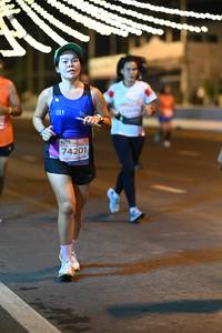 BIB: 74201
                            <button type="button" onclick="openModal(15481282)" class="btn btn-primary btn-sm float-right btn-popup" data-toggle="modal" data-target=".modal-high-quality">
                        <i class="fas fa-shopping-cart"></i> Add to Cart
                    </button>
                                            <button type="button" onclick="isThisMe(15481282, true)" class="btn btn-success btn-sm float-right btn-popup btn-isme hidden" data-toggle="tooltip" data-placement="bottom" title="นี่คือรูปของคุณใช่ไหม คลิกที่นี่เพื่อเอาเข้าอัลบั้ม">
                        <i class="fas fa-plus"></i> Add to album
                    </button>
                    <button type="button" onclick="isThisMe(15481282, false)" class="btn btn-warning btn-sm float-right btn-popup btn-isnotme hidden">
                        <i class="fas fa-ban"></i> Remove from album
                    </button>