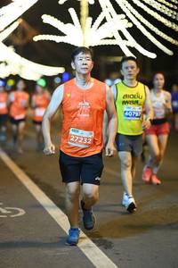 BIB: 40797, 27232
                            <button type="button" onclick="openModal(15519821)" class="btn btn-primary btn-sm float-right btn-popup" data-toggle="modal" data-target=".modal-high-quality">
                        <i class="fas fa-shopping-cart"></i> Add to Cart
                    </button>
                                            <button type="button" onclick="isThisMe(15519821, true)" class="btn btn-success btn-sm float-right btn-popup btn-isme hidden" data-toggle="tooltip" data-placement="bottom" title="นี่คือรูปของคุณใช่ไหม คลิกที่นี่เพื่อเอาเข้าอัลบั้ม">
                        <i class="fas fa-plus"></i> Add to album
                    </button>
                    <button type="button" onclick="isThisMe(15519821, false)" class="btn btn-warning btn-sm float-right btn-popup btn-isnotme hidden">
                        <i class="fas fa-ban"></i> Remove from album
                    </button>