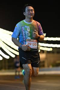 BIB: 
                            <button type="button" onclick="openModal(15506966)" class="btn btn-primary btn-sm float-right btn-popup" data-toggle="modal" data-target=".modal-high-quality">
                        <i class="fas fa-shopping-cart"></i> Add to Cart
                    </button>
                                            <button type="button" onclick="isThisMe(15506966, true)" class="btn btn-success btn-sm float-right btn-popup btn-isme hidden" data-toggle="tooltip" data-placement="bottom" title="นี่คือรูปของคุณใช่ไหม คลิกที่นี่เพื่อเอาเข้าอัลบั้ม">
                        <i class="fas fa-plus"></i> Add to album
                    </button>
                    <button type="button" onclick="isThisMe(15506966, false)" class="btn btn-warning btn-sm float-right btn-popup btn-isnotme hidden">
                        <i class="fas fa-ban"></i> Remove from album
                    </button>