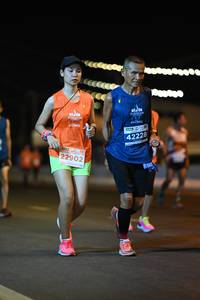BIB: 203, 42228, 22902
                            <button type="button" onclick="openModal(15597271)" class="btn btn-primary btn-sm float-right btn-popup" data-toggle="modal" data-target=".modal-high-quality">
                        <i class="fas fa-shopping-cart"></i> Add to Cart
                    </button>
                                            <button type="button" onclick="isThisMe(15597271, true)" class="btn btn-success btn-sm float-right btn-popup btn-isme hidden" data-toggle="tooltip" data-placement="bottom" title="นี่คือรูปของคุณใช่ไหม คลิกที่นี่เพื่อเอาเข้าอัลบั้ม">
                        <i class="fas fa-plus"></i> Add to album
                    </button>
                    <button type="button" onclick="isThisMe(15597271, false)" class="btn btn-warning btn-sm float-right btn-popup btn-isnotme hidden">
                        <i class="fas fa-ban"></i> Remove from album
                    </button>