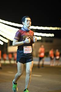 BIB: 28220
                            <button type="button" onclick="openModal(15579870)" class="btn btn-primary btn-sm float-right btn-popup" data-toggle="modal" data-target=".modal-high-quality">
                        <i class="fas fa-shopping-cart"></i> Add to Cart
                    </button>
                                            <button type="button" onclick="isThisMe(15579870, true)" class="btn btn-success btn-sm float-right btn-popup btn-isme hidden" data-toggle="tooltip" data-placement="bottom" title="นี่คือรูปของคุณใช่ไหม คลิกที่นี่เพื่อเอาเข้าอัลบั้ม">
                        <i class="fas fa-plus"></i> Add to album
                    </button>
                    <button type="button" onclick="isThisMe(15579870, false)" class="btn btn-warning btn-sm float-right btn-popup btn-isnotme hidden">
                        <i class="fas fa-ban"></i> Remove from album
                    </button>