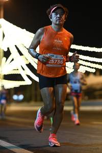 BIB: 200000000, 25736
                            <button type="button" onclick="openModal(15504078)" class="btn btn-primary btn-sm float-right btn-popup" data-toggle="modal" data-target=".modal-high-quality">
                        <i class="fas fa-shopping-cart"></i> Add to Cart
                    </button>
                                            <button type="button" onclick="isThisMe(15504078, true)" class="btn btn-success btn-sm float-right btn-popup btn-isme hidden" data-toggle="tooltip" data-placement="bottom" title="นี่คือรูปของคุณใช่ไหม คลิกที่นี่เพื่อเอาเข้าอัลบั้ม">
                        <i class="fas fa-plus"></i> Add to album
                    </button>
                    <button type="button" onclick="isThisMe(15504078, false)" class="btn btn-warning btn-sm float-right btn-popup btn-isnotme hidden">
                        <i class="fas fa-ban"></i> Remove from album
                    </button>