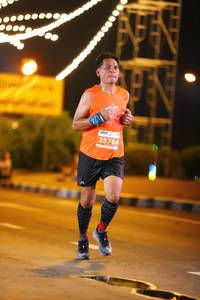 BIB: 25764
                            <button type="button" onclick="openModal(14098607)" class="btn btn-primary btn-sm float-right btn-popup" data-toggle="modal" data-target=".modal-high-quality">
                        <i class="fas fa-shopping-cart"></i> Add to Cart
                    </button>
                                            <button type="button" onclick="isThisMe(14098607, true)" class="btn btn-success btn-sm float-right btn-popup btn-isme hidden" data-toggle="tooltip" data-placement="bottom" title="นี่คือรูปของคุณใช่ไหม คลิกที่นี่เพื่อเอาเข้าอัลบั้ม">
                        <i class="fas fa-plus"></i> Add to album
                    </button>
                    <button type="button" onclick="isThisMe(14098607, false)" class="btn btn-warning btn-sm float-right btn-popup btn-isnotme hidden">
                        <i class="fas fa-ban"></i> Remove from album
                    </button>