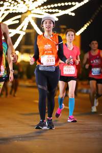 BIB: 935, 92209
                            <button type="button" onclick="openModal(14217583)" class="btn btn-primary btn-sm float-right btn-popup" data-toggle="modal" data-target=".modal-high-quality">
                        <i class="fas fa-shopping-cart"></i> Add to Cart
                    </button>
                                            <button type="button" onclick="isThisMe(14217583, true)" class="btn btn-success btn-sm float-right btn-popup btn-isme hidden" data-toggle="tooltip" data-placement="bottom" title="นี่คือรูปของคุณใช่ไหม คลิกที่นี่เพื่อเอาเข้าอัลบั้ม">
                        <i class="fas fa-plus"></i> Add to album
                    </button>
                    <button type="button" onclick="isThisMe(14217583, false)" class="btn btn-warning btn-sm float-right btn-popup btn-isnotme hidden">
                        <i class="fas fa-ban"></i> Remove from album
                    </button>