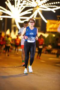 BIB: 43289
                            <button type="button" onclick="openModal(14240541)" class="btn btn-primary btn-sm float-right btn-popup" data-toggle="modal" data-target=".modal-high-quality">
                        <i class="fas fa-shopping-cart"></i> Add to Cart
                    </button>
                                            <button type="button" onclick="isThisMe(14240541, true)" class="btn btn-success btn-sm float-right btn-popup btn-isme hidden" data-toggle="tooltip" data-placement="bottom" title="นี่คือรูปของคุณใช่ไหม คลิกที่นี่เพื่อเอาเข้าอัลบั้ม">
                        <i class="fas fa-plus"></i> Add to album
                    </button>
                    <button type="button" onclick="isThisMe(14240541, false)" class="btn btn-warning btn-sm float-right btn-popup btn-isnotme hidden">
                        <i class="fas fa-ban"></i> Remove from album
                    </button>