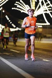 BIB: 25736
                            <button type="button" onclick="openModal(15188769)" class="btn btn-primary btn-sm float-right btn-popup" data-toggle="modal" data-target=".modal-high-quality">
                        <i class="fas fa-shopping-cart"></i> Add to Cart
                    </button>
                                            <button type="button" onclick="isThisMe(15188769, true)" class="btn btn-success btn-sm float-right btn-popup btn-isme hidden" data-toggle="tooltip" data-placement="bottom" title="นี่คือรูปของคุณใช่ไหม คลิกที่นี่เพื่อเอาเข้าอัลบั้ม">
                        <i class="fas fa-plus"></i> Add to album
                    </button>
                    <button type="button" onclick="isThisMe(15188769, false)" class="btn btn-warning btn-sm float-right btn-popup btn-isnotme hidden">
                        <i class="fas fa-ban"></i> Remove from album
                    </button>