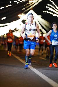 BIB: 20622, 47896
                            <button type="button" onclick="openModal(15204197)" class="btn btn-primary btn-sm float-right btn-popup" data-toggle="modal" data-target=".modal-high-quality">
                        <i class="fas fa-shopping-cart"></i> Add to Cart
                    </button>
                                            <button type="button" onclick="isThisMe(15204197, true)" class="btn btn-success btn-sm float-right btn-popup btn-isme hidden" data-toggle="tooltip" data-placement="bottom" title="นี่คือรูปของคุณใช่ไหม คลิกที่นี่เพื่อเอาเข้าอัลบั้ม">
                        <i class="fas fa-plus"></i> Add to album
                    </button>
                    <button type="button" onclick="isThisMe(15204197, false)" class="btn btn-warning btn-sm float-right btn-popup btn-isnotme hidden">
                        <i class="fas fa-ban"></i> Remove from album
                    </button>