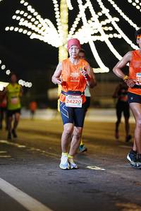 BIB: 24220
                            <button type="button" onclick="openModal(15176884)" class="btn btn-primary btn-sm float-right btn-popup" data-toggle="modal" data-target=".modal-high-quality">
                        <i class="fas fa-shopping-cart"></i> Add to Cart
                    </button>
                                            <button type="button" onclick="isThisMe(15176884, true)" class="btn btn-success btn-sm float-right btn-popup btn-isme hidden" data-toggle="tooltip" data-placement="bottom" title="นี่คือรูปของคุณใช่ไหม คลิกที่นี่เพื่อเอาเข้าอัลบั้ม">
                        <i class="fas fa-plus"></i> Add to album
                    </button>
                    <button type="button" onclick="isThisMe(15176884, false)" class="btn btn-warning btn-sm float-right btn-popup btn-isnotme hidden">
                        <i class="fas fa-ban"></i> Remove from album
                    </button>