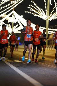 BIB: 41541, 0932, 22409
                            <button type="button" onclick="openModal(15194246)" class="btn btn-primary btn-sm float-right btn-popup" data-toggle="modal" data-target=".modal-high-quality">
                        <i class="fas fa-shopping-cart"></i> Add to Cart
                    </button>
                                            <button type="button" onclick="isThisMe(15194246, true)" class="btn btn-success btn-sm float-right btn-popup btn-isme hidden" data-toggle="tooltip" data-placement="bottom" title="นี่คือรูปของคุณใช่ไหม คลิกที่นี่เพื่อเอาเข้าอัลบั้ม">
                        <i class="fas fa-plus"></i> Add to album
                    </button>
                    <button type="button" onclick="isThisMe(15194246, false)" class="btn btn-warning btn-sm float-right btn-popup btn-isnotme hidden">
                        <i class="fas fa-ban"></i> Remove from album
                    </button>