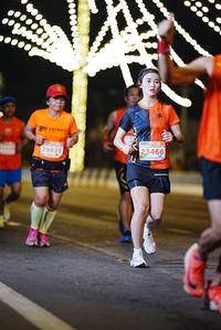 BIB: 29823, 23466
                            <button type="button" onclick="openModal(15199732)" class="btn btn-primary btn-sm float-right btn-popup" data-toggle="modal" data-target=".modal-high-quality">
                        <i class="fas fa-shopping-cart"></i> Add to Cart
                    </button>
                                            <button type="button" onclick="isThisMe(15199732, true)" class="btn btn-success btn-sm float-right btn-popup btn-isme hidden" data-toggle="tooltip" data-placement="bottom" title="นี่คือรูปของคุณใช่ไหม คลิกที่นี่เพื่อเอาเข้าอัลบั้ม">
                        <i class="fas fa-plus"></i> Add to album
                    </button>
                    <button type="button" onclick="isThisMe(15199732, false)" class="btn btn-warning btn-sm float-right btn-popup btn-isnotme hidden">
                        <i class="fas fa-ban"></i> Remove from album
                    </button>