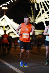 BIB: 22269
                            <button type="button" onclick="openModal(15240045)" class="btn btn-primary btn-sm float-right btn-popup" data-toggle="modal" data-target=".modal-high-quality">
                        <i class="fas fa-shopping-cart"></i> Add to Cart
                    </button>
                                            <button type="button" onclick="isThisMe(15240045, true)" class="btn btn-success btn-sm float-right btn-popup btn-isme hidden" data-toggle="tooltip" data-placement="bottom" title="นี่คือรูปของคุณใช่ไหม คลิกที่นี่เพื่อเอาเข้าอัลบั้ม">
                        <i class="fas fa-plus"></i> Add to album
                    </button>
                    <button type="button" onclick="isThisMe(15240045, false)" class="btn btn-warning btn-sm float-right btn-popup btn-isnotme hidden">
                        <i class="fas fa-ban"></i> Remove from album
                    </button>
