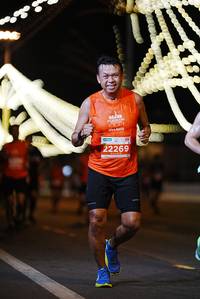 BIB: 221, 22269
                            <button type="button" onclick="openModal(15240083)" class="btn btn-primary btn-sm float-right btn-popup" data-toggle="modal" data-target=".modal-high-quality">
                        <i class="fas fa-shopping-cart"></i> Add to Cart
                    </button>
                                            <button type="button" onclick="isThisMe(15240083, true)" class="btn btn-success btn-sm float-right btn-popup btn-isme hidden" data-toggle="tooltip" data-placement="bottom" title="นี่คือรูปของคุณใช่ไหม คลิกที่นี่เพื่อเอาเข้าอัลบั้ม">
                        <i class="fas fa-plus"></i> Add to album
                    </button>
                    <button type="button" onclick="isThisMe(15240083, false)" class="btn btn-warning btn-sm float-right btn-popup btn-isnotme hidden">
                        <i class="fas fa-ban"></i> Remove from album
                    </button>