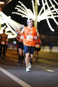 BIB: 007
                            <button type="button" onclick="openModal(15226627)" class="btn btn-primary btn-sm float-right btn-popup" data-toggle="modal" data-target=".modal-high-quality">
                        <i class="fas fa-shopping-cart"></i> Add to Cart
                    </button>
                                            <button type="button" onclick="isThisMe(15226627, true)" class="btn btn-success btn-sm float-right btn-popup btn-isme hidden" data-toggle="tooltip" data-placement="bottom" title="นี่คือรูปของคุณใช่ไหม คลิกที่นี่เพื่อเอาเข้าอัลบั้ม">
                        <i class="fas fa-plus"></i> Add to album
                    </button>
                    <button type="button" onclick="isThisMe(15226627, false)" class="btn btn-warning btn-sm float-right btn-popup btn-isnotme hidden">
                        <i class="fas fa-ban"></i> Remove from album
                    </button>
