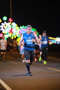 BIB: 41802
                            <button type="button" onclick="openModal(14218867)" class="btn btn-primary btn-sm float-right btn-popup" data-toggle="modal" data-target=".modal-high-quality">
                        <i class="fas fa-shopping-cart"></i> Add to Cart
                    </button>
                                            <button type="button" onclick="isThisMe(14218867, true)" class="btn btn-success btn-sm float-right btn-popup btn-isme hidden" data-toggle="tooltip" data-placement="bottom" title="นี่คือรูปของคุณใช่ไหม คลิกที่นี่เพื่อเอาเข้าอัลบั้ม">
                        <i class="fas fa-plus"></i> Add to album
                    </button>
                    <button type="button" onclick="isThisMe(14218867, false)" class="btn btn-warning btn-sm float-right btn-popup btn-isnotme hidden">
                        <i class="fas fa-ban"></i> Remove from album
                    </button>