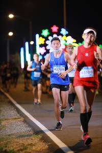 BIB: 42759, 43108
                            <button type="button" onclick="openModal(14209388)" class="btn btn-primary btn-sm float-right btn-popup" data-toggle="modal" data-target=".modal-high-quality">
                        <i class="fas fa-shopping-cart"></i> Add to Cart
                    </button>
                                            <button type="button" onclick="isThisMe(14209388, true)" class="btn btn-success btn-sm float-right btn-popup btn-isme hidden" data-toggle="tooltip" data-placement="bottom" title="นี่คือรูปของคุณใช่ไหม คลิกที่นี่เพื่อเอาเข้าอัลบั้ม">
                        <i class="fas fa-plus"></i> Add to album
                    </button>
                    <button type="button" onclick="isThisMe(14209388, false)" class="btn btn-warning btn-sm float-right btn-popup btn-isnotme hidden">
                        <i class="fas fa-ban"></i> Remove from album
                    </button>