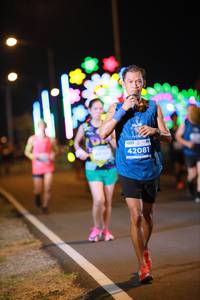 BIB: 42081
                            <button type="button" onclick="openModal(14214778)" class="btn btn-primary btn-sm float-right btn-popup" data-toggle="modal" data-target=".modal-high-quality">
                        <i class="fas fa-shopping-cart"></i> Add to Cart
                    </button>
                                            <button type="button" onclick="isThisMe(14214778, true)" class="btn btn-success btn-sm float-right btn-popup btn-isme hidden" data-toggle="tooltip" data-placement="bottom" title="นี่คือรูปของคุณใช่ไหม คลิกที่นี่เพื่อเอาเข้าอัลบั้ม">
                        <i class="fas fa-plus"></i> Add to album
                    </button>
                    <button type="button" onclick="isThisMe(14214778, false)" class="btn btn-warning btn-sm float-right btn-popup btn-isnotme hidden">
                        <i class="fas fa-ban"></i> Remove from album
                    </button>