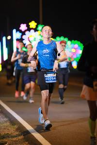 BIB: 40764
                            <button type="button" onclick="openModal(14227448)" class="btn btn-primary btn-sm float-right btn-popup" data-toggle="modal" data-target=".modal-high-quality">
                        <i class="fas fa-shopping-cart"></i> Add to Cart
                    </button>
                                            <button type="button" onclick="isThisMe(14227448, true)" class="btn btn-success btn-sm float-right btn-popup btn-isme hidden" data-toggle="tooltip" data-placement="bottom" title="นี่คือรูปของคุณใช่ไหม คลิกที่นี่เพื่อเอาเข้าอัลบั้ม">
                        <i class="fas fa-plus"></i> Add to album
                    </button>
                    <button type="button" onclick="isThisMe(14227448, false)" class="btn btn-warning btn-sm float-right btn-popup btn-isnotme hidden">
                        <i class="fas fa-ban"></i> Remove from album
                    </button>