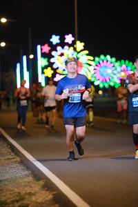 BIB: 47225
                            <button type="button" onclick="openModal(14252779)" class="btn btn-primary btn-sm float-right btn-popup" data-toggle="modal" data-target=".modal-high-quality">
                        <i class="fas fa-shopping-cart"></i> Add to Cart
                    </button>
                                            <button type="button" onclick="isThisMe(14252779, true)" class="btn btn-success btn-sm float-right btn-popup btn-isme hidden" data-toggle="tooltip" data-placement="bottom" title="นี่คือรูปของคุณใช่ไหม คลิกที่นี่เพื่อเอาเข้าอัลบั้ม">
                        <i class="fas fa-plus"></i> Add to album
                    </button>
                    <button type="button" onclick="isThisMe(14252779, false)" class="btn btn-warning btn-sm float-right btn-popup btn-isnotme hidden">
                        <i class="fas fa-ban"></i> Remove from album
                    </button>