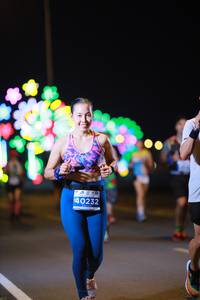 BIB: 40232
                            <button type="button" onclick="openModal(14253356)" class="btn btn-primary btn-sm float-right btn-popup" data-toggle="modal" data-target=".modal-high-quality">
                        <i class="fas fa-shopping-cart"></i> Add to Cart
                    </button>
                                            <button type="button" onclick="isThisMe(14253356, true)" class="btn btn-success btn-sm float-right btn-popup btn-isme hidden" data-toggle="tooltip" data-placement="bottom" title="นี่คือรูปของคุณใช่ไหม คลิกที่นี่เพื่อเอาเข้าอัลบั้ม">
                        <i class="fas fa-plus"></i> Add to album
                    </button>
                    <button type="button" onclick="isThisMe(14253356, false)" class="btn btn-warning btn-sm float-right btn-popup btn-isnotme hidden">
                        <i class="fas fa-ban"></i> Remove from album
                    </button>